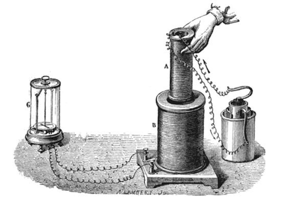 Drawing-of-Michael-Faradays-famous-1831-experiment-showing-electromagnetic-induction-between-coils-of-wire